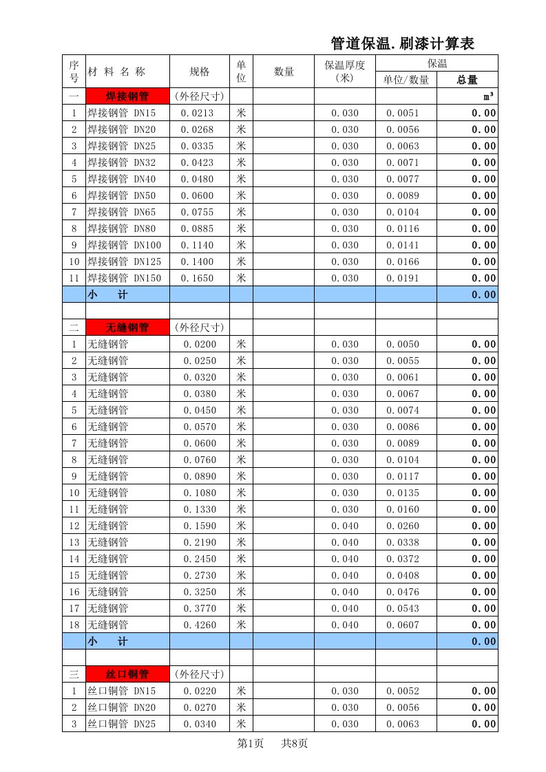 管道保温(1).刷漆计算表