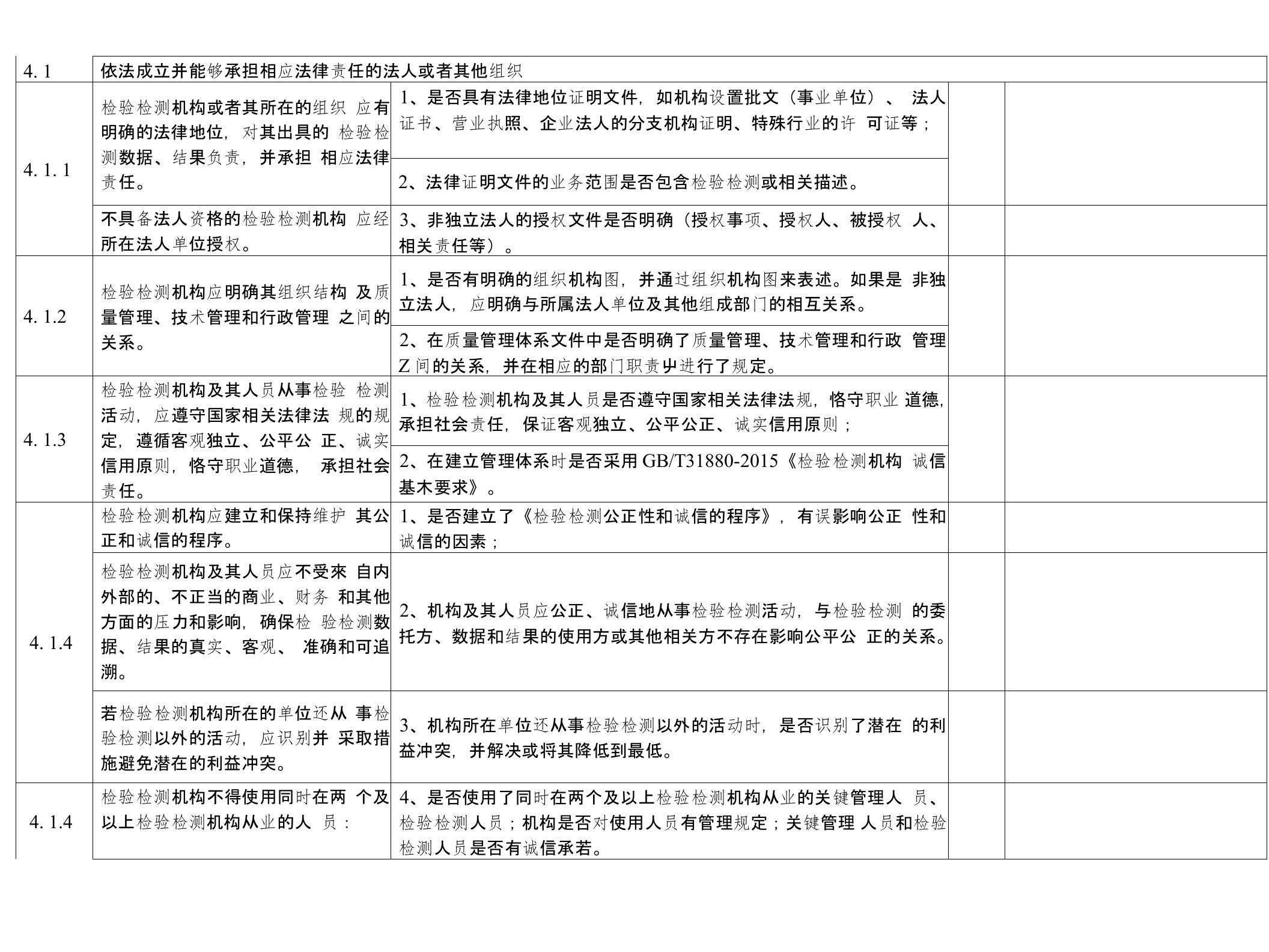 2018年内部审核检查记录