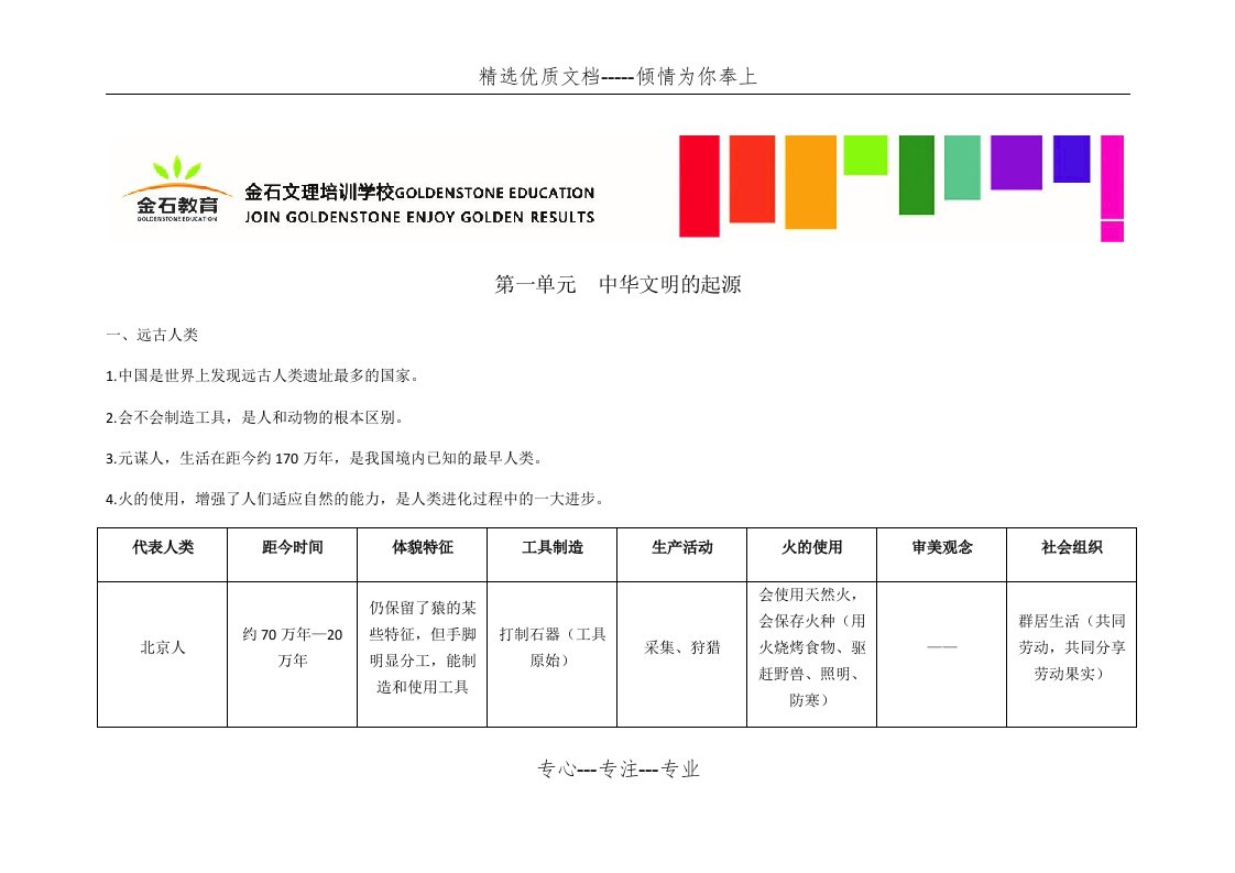 人教版七年级上册历史讲义(共34页)