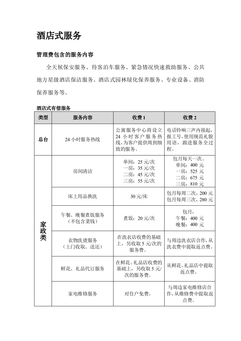 酒店式服务收费