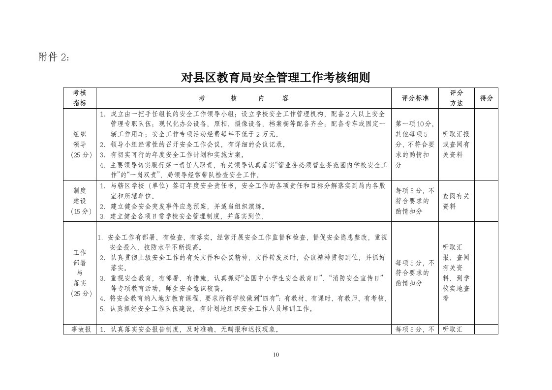 对县区教育局安全管理工作考核细则