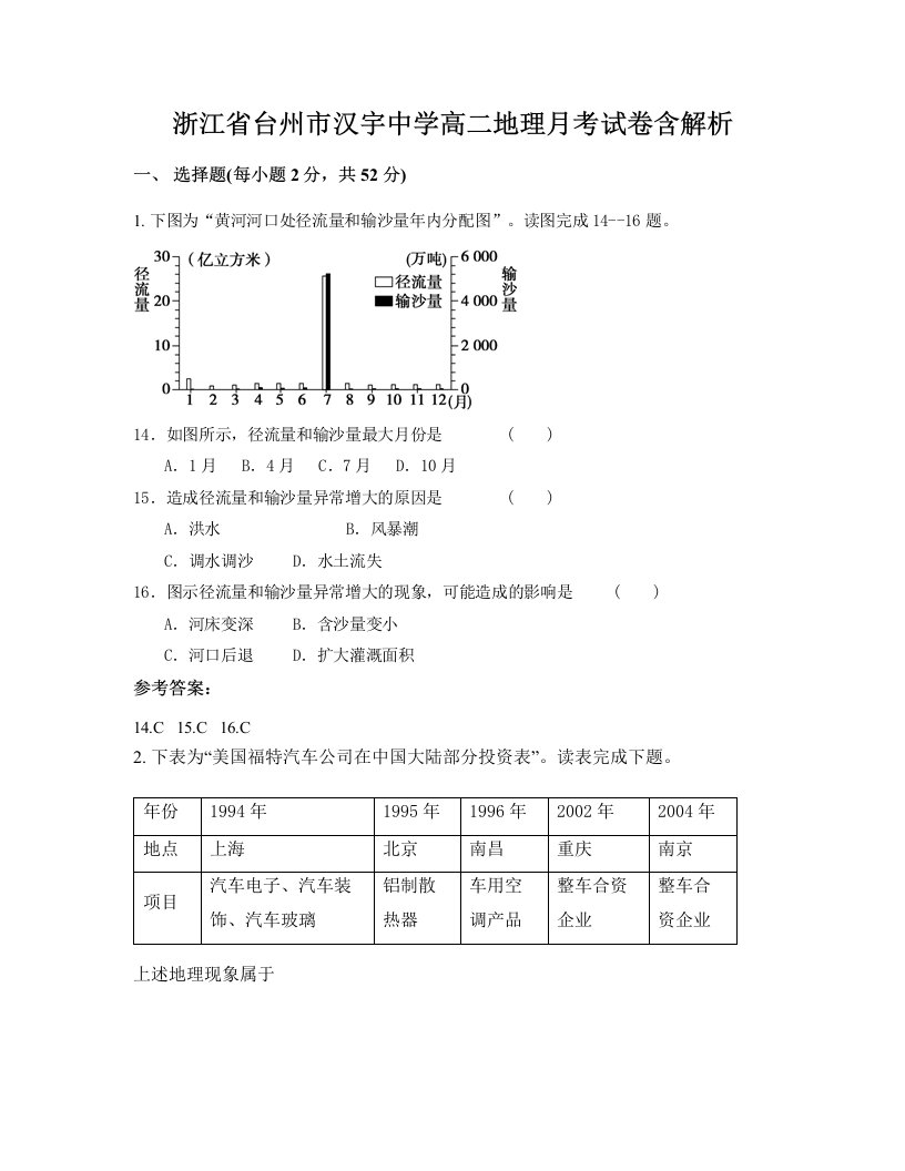 浙江省台州市汉宇中学高二地理月考试卷含解析