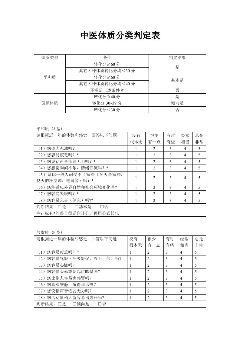 中医体质分类判定表