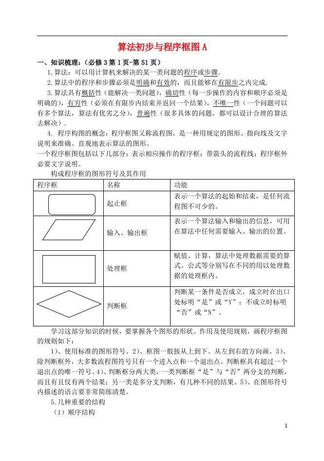 高考数学第一轮复习