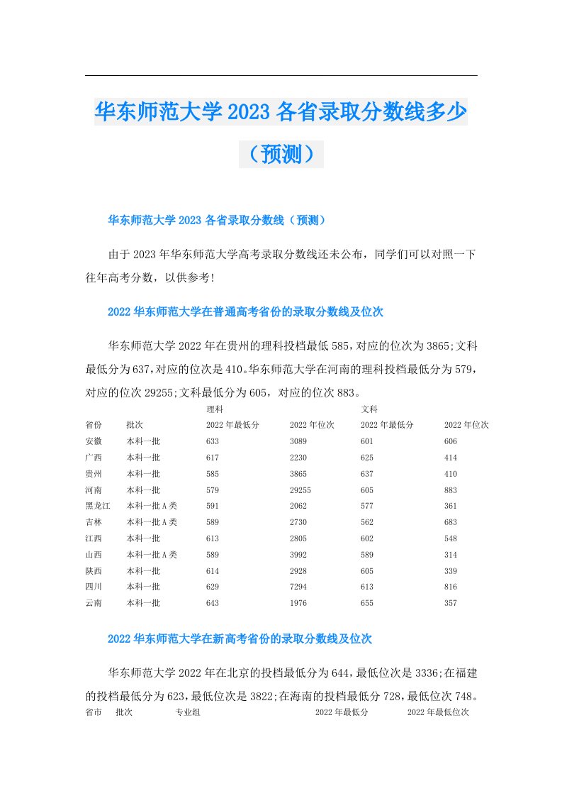 华东师范大学各省录取分数线多少（预测）