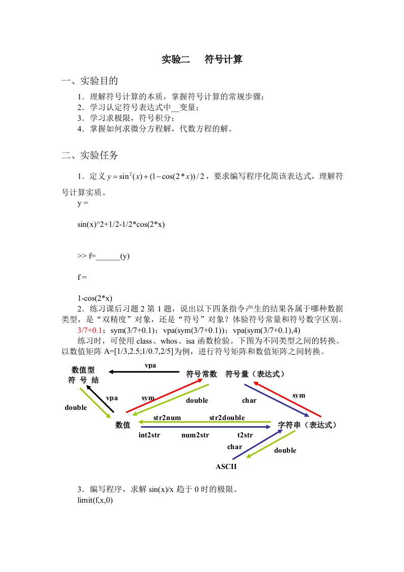 Matlab实验二符号计算