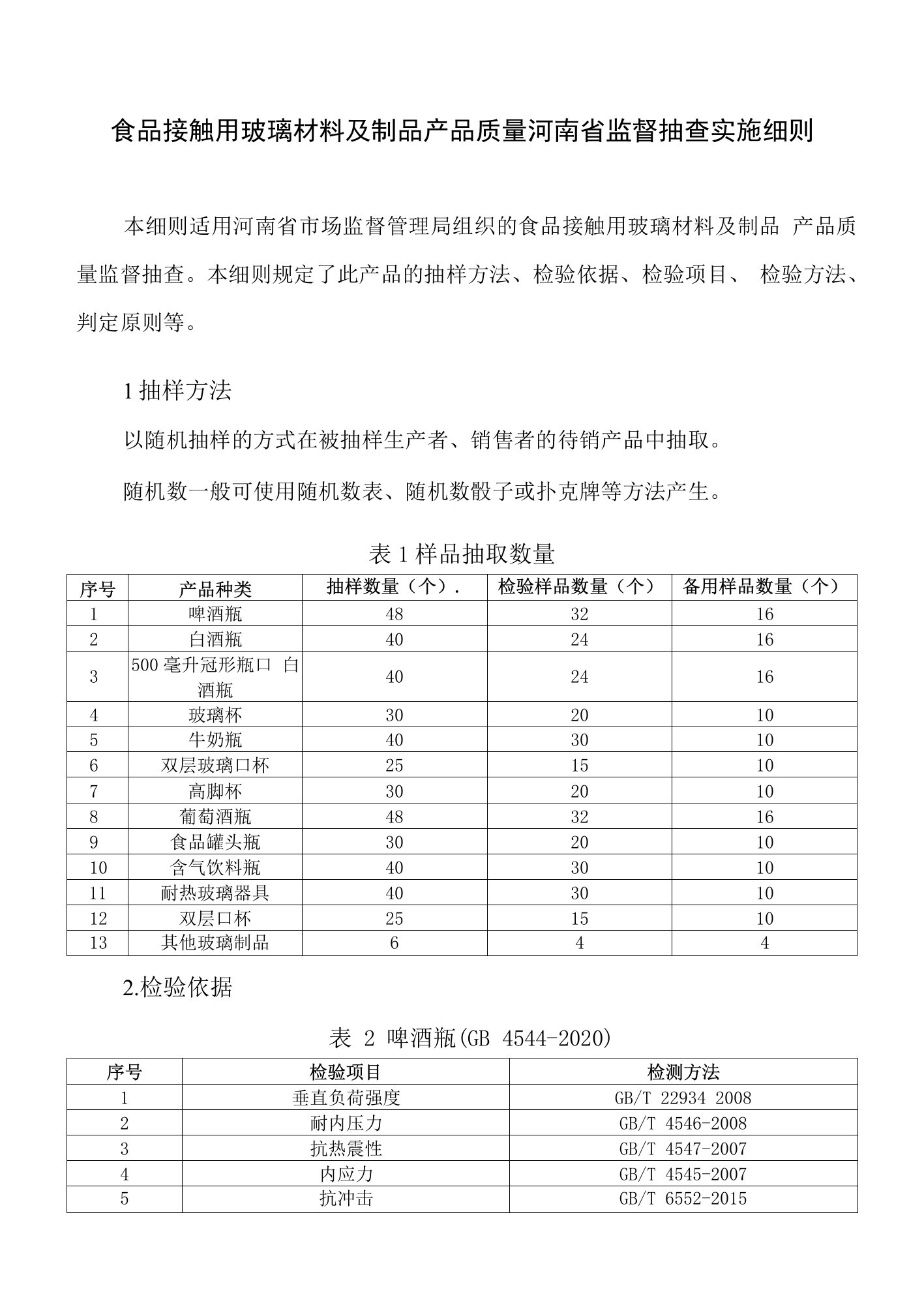 食品接触用玻璃材料及制品产品质量河南省监督抽查实施细则