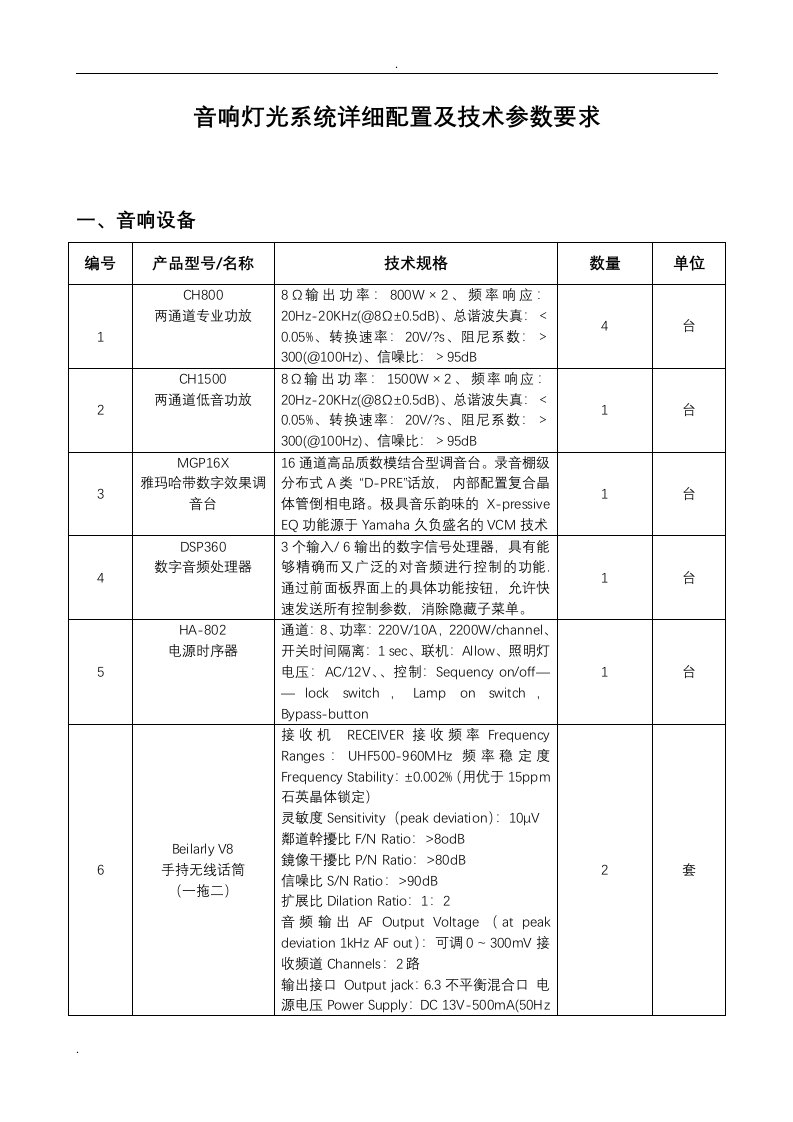 舞台灯光系统详细配置及技术参数要求