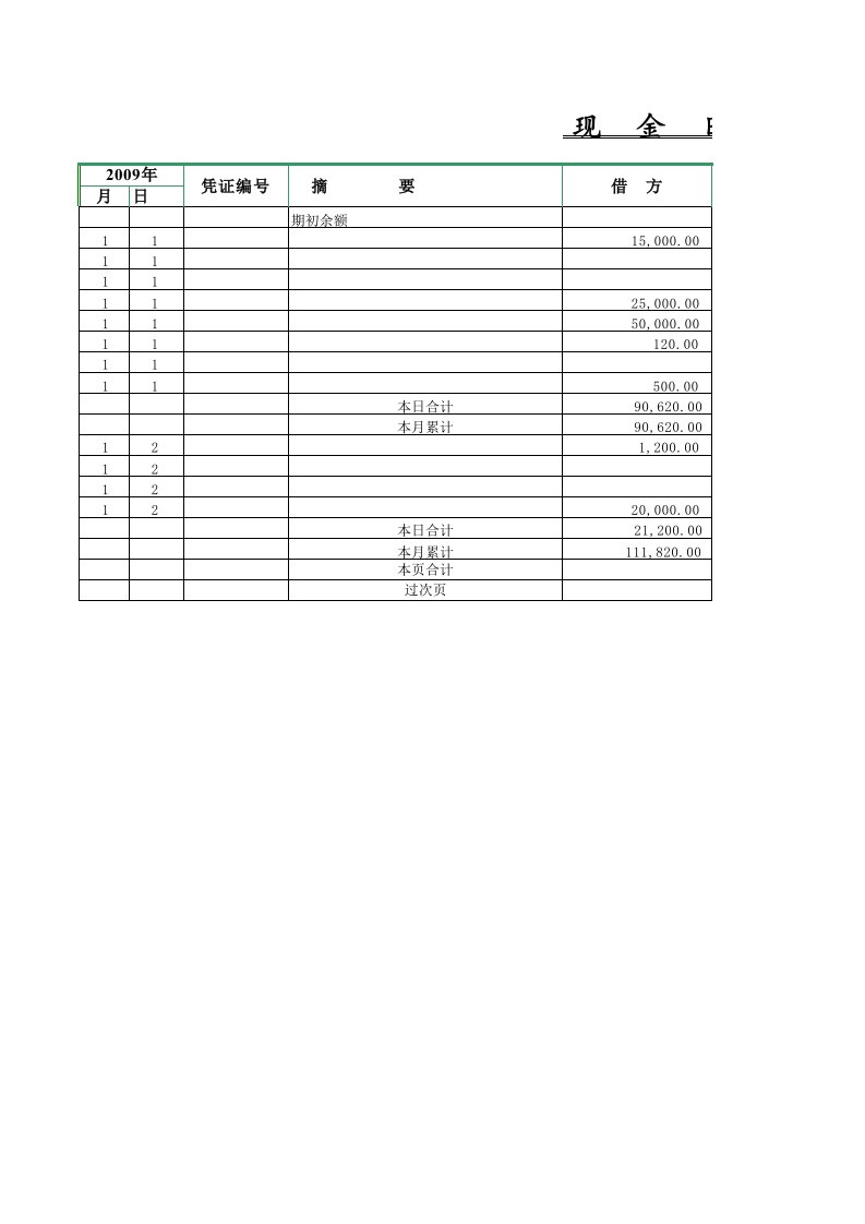 出纳实例账本样本(含现金日记账、银行日记账、总账、明细账和分类明细账)