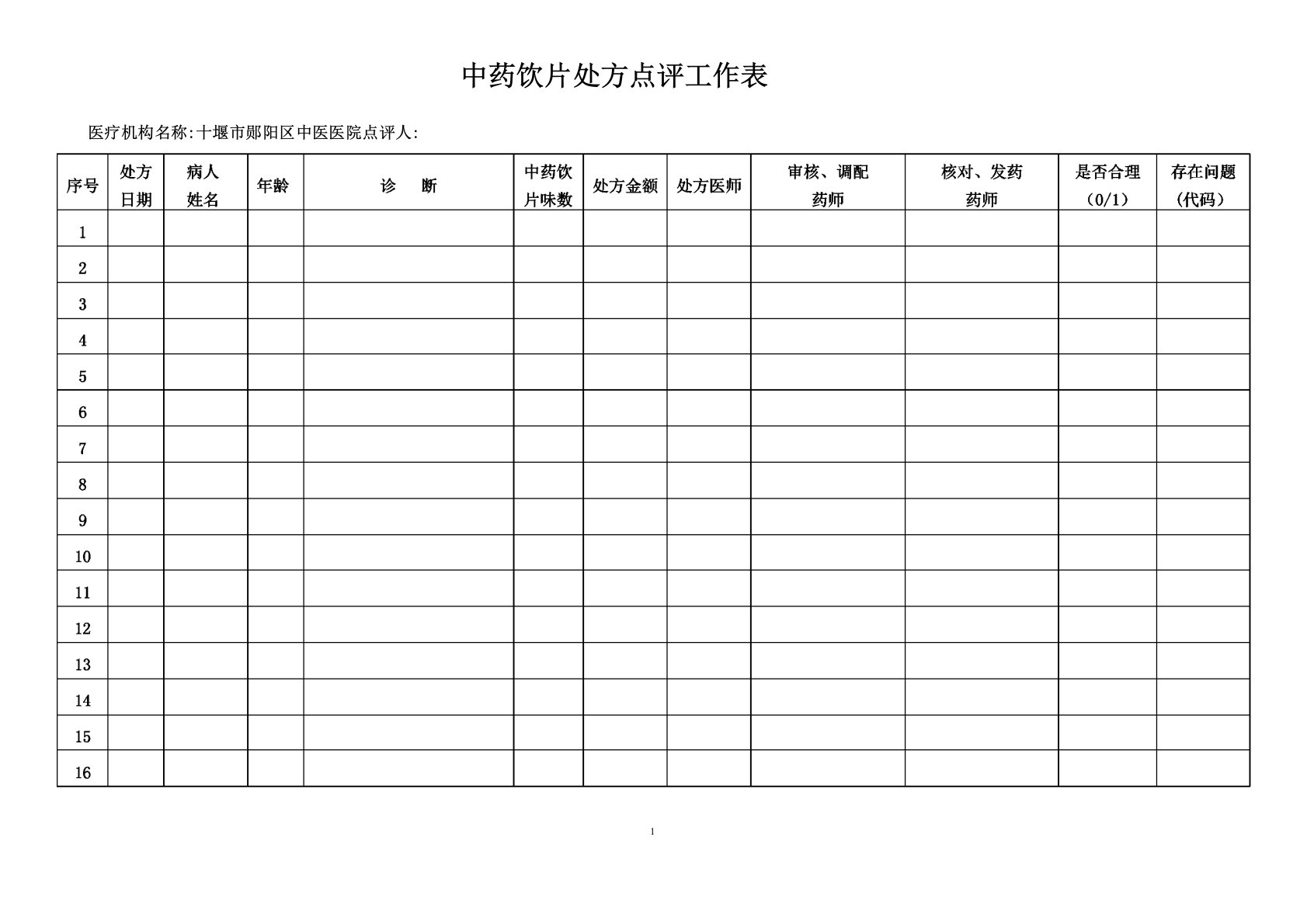 中药饮片处方点评工作表【范本模板】