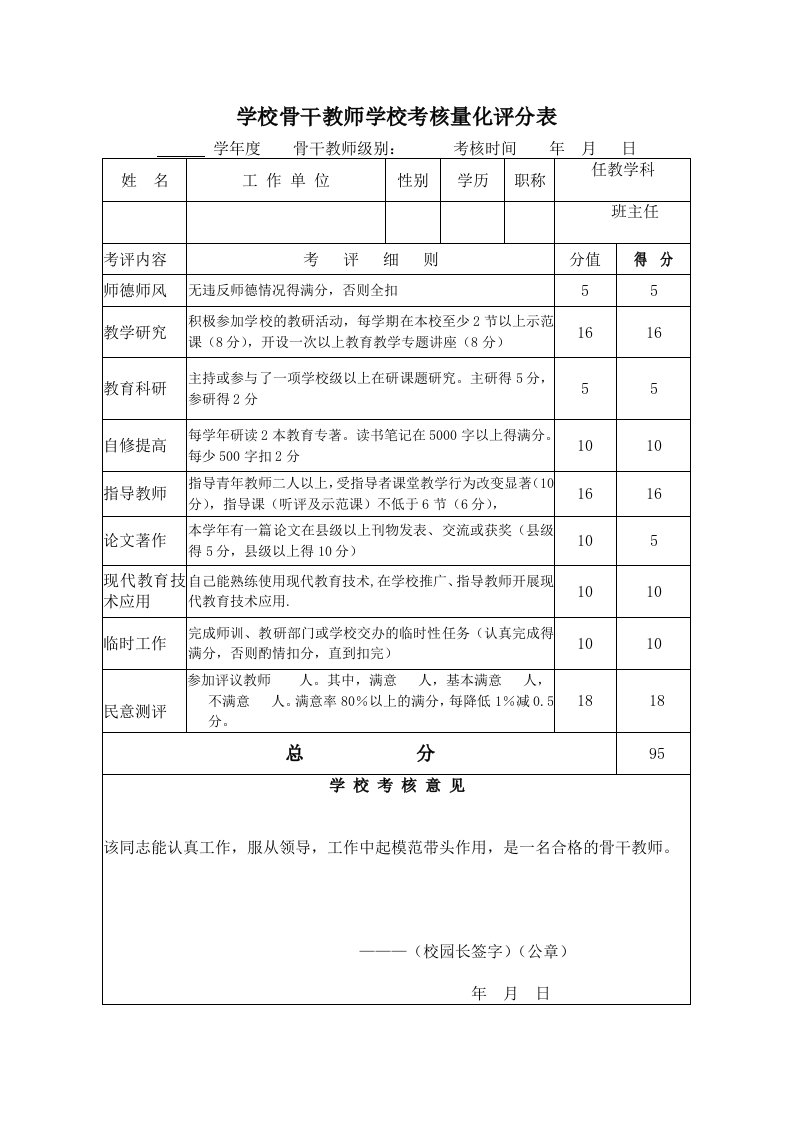 学校骨干教师学校考核量化评分表