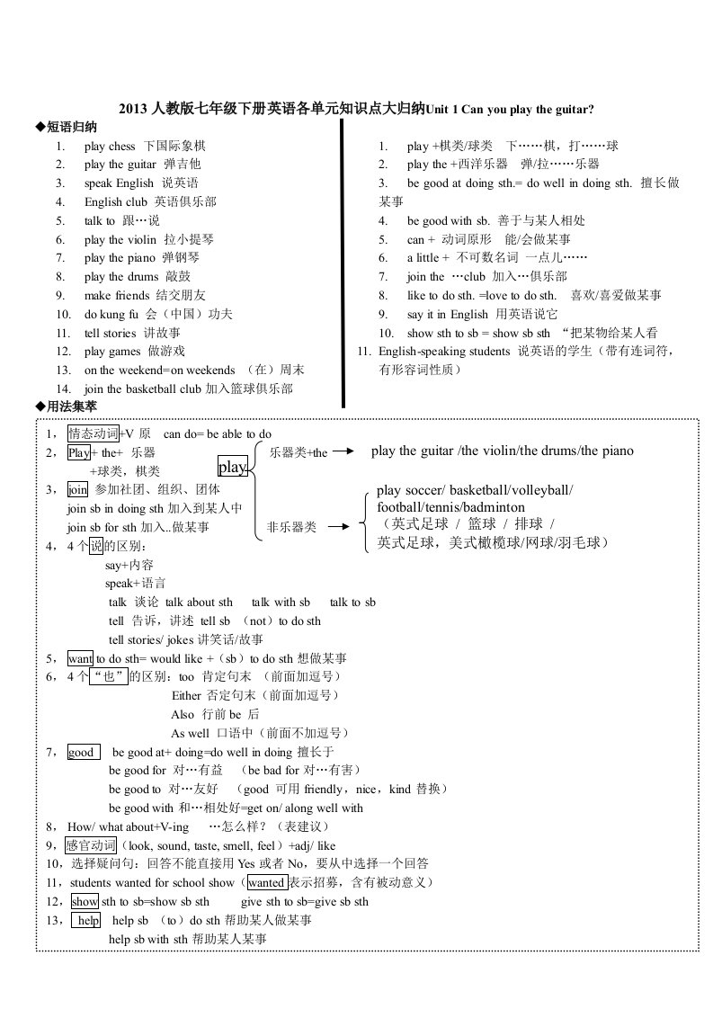 七年级英语下册1-6单元知识点总结(完整-详细)