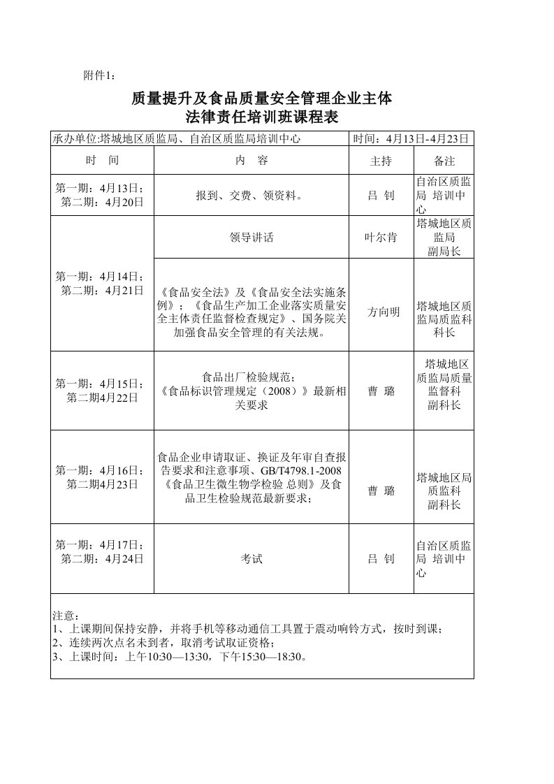 食品安全法律责任及出厂检验课程表(1)