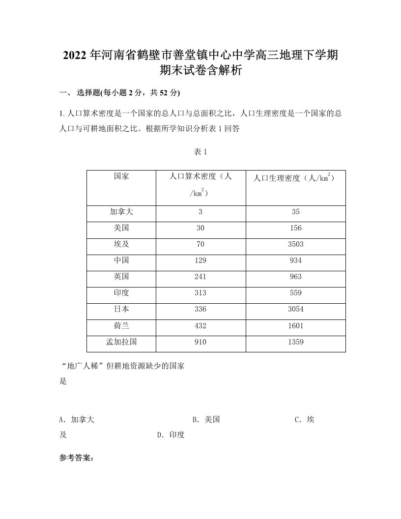 2022年河南省鹤壁市善堂镇中心中学高三地理下学期期末试卷含解析