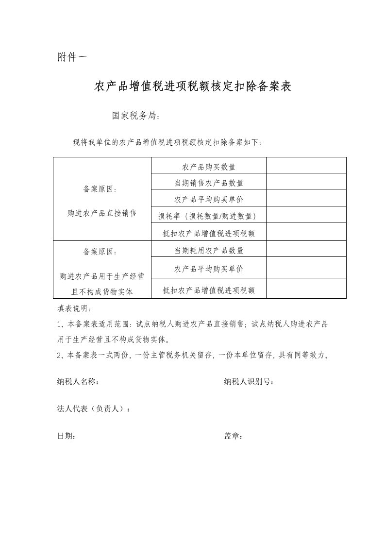 农产品增值税进项税额核定扣除备案表.doc