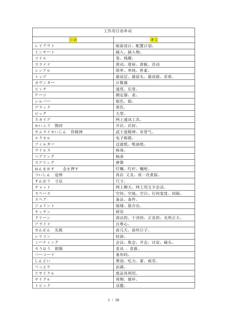 工作用日语单词供参考