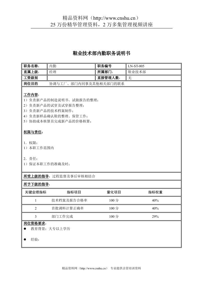 体育用品行业-鞋业技术部-内勤岗位说明书