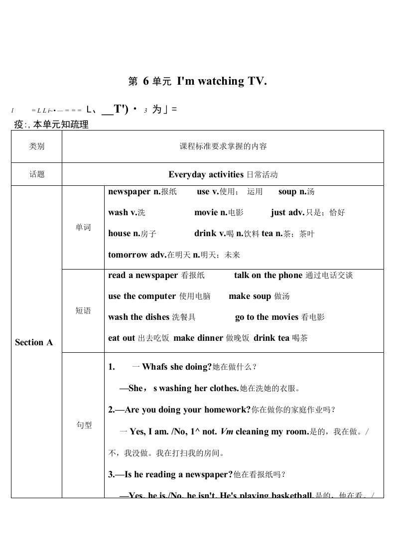 人教版初中七年级英语下册第六单元Unit6教案含教学反思