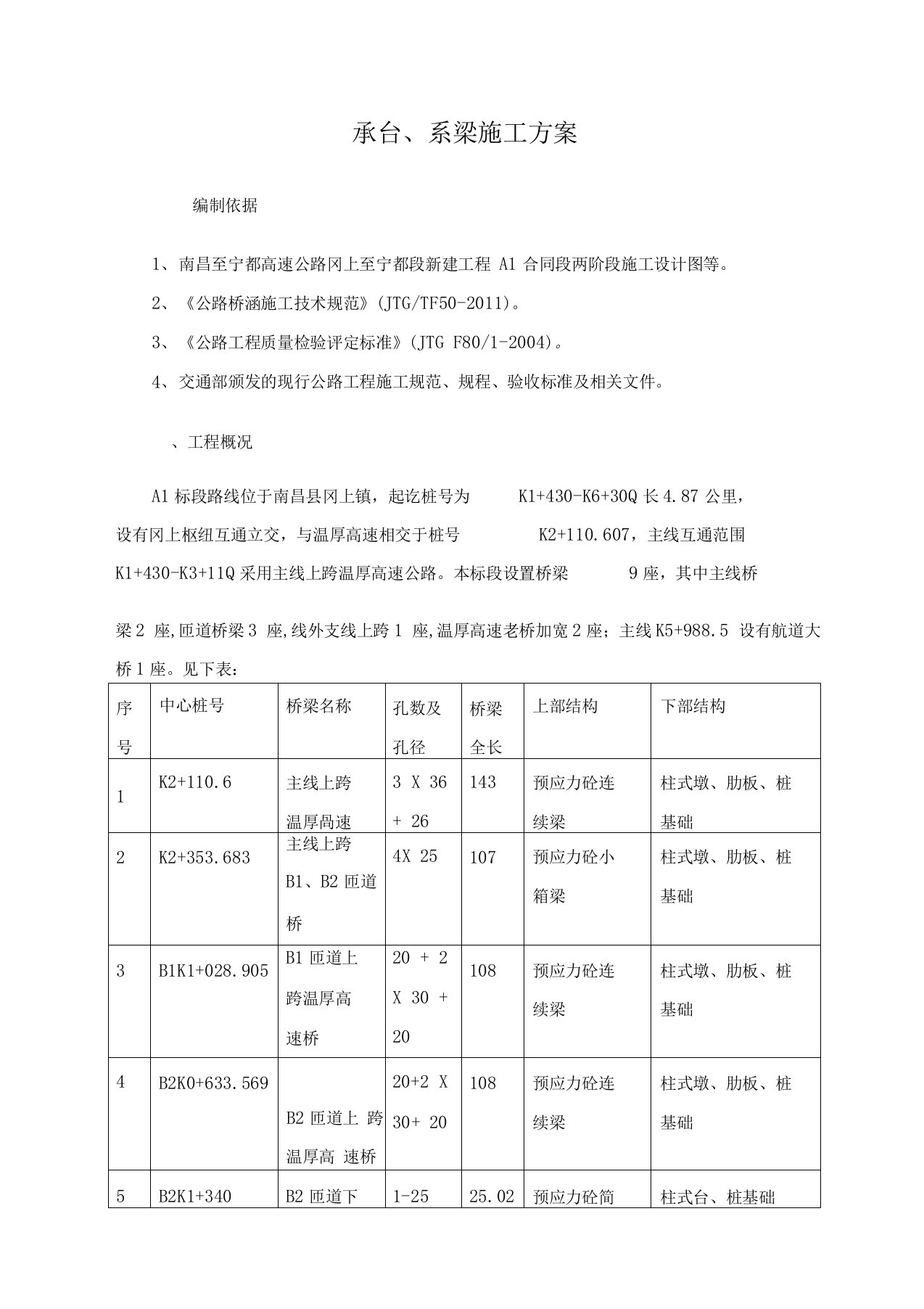 承台系梁施工方案