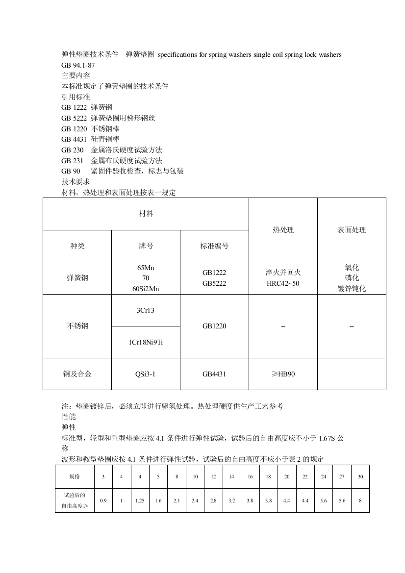 弹性垫圈技术条件