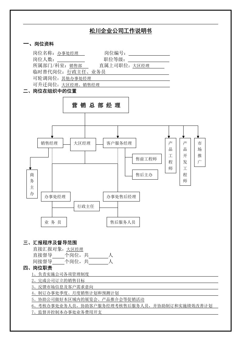 办事处经理职务分析