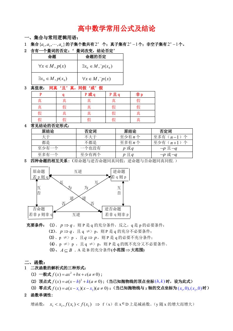 高中所有数学公式(理科)