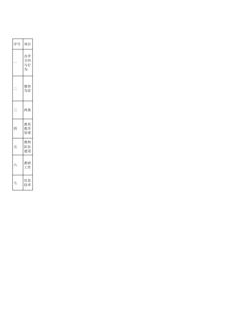 景泰县育才小学2012年教育工作目标管理责任书