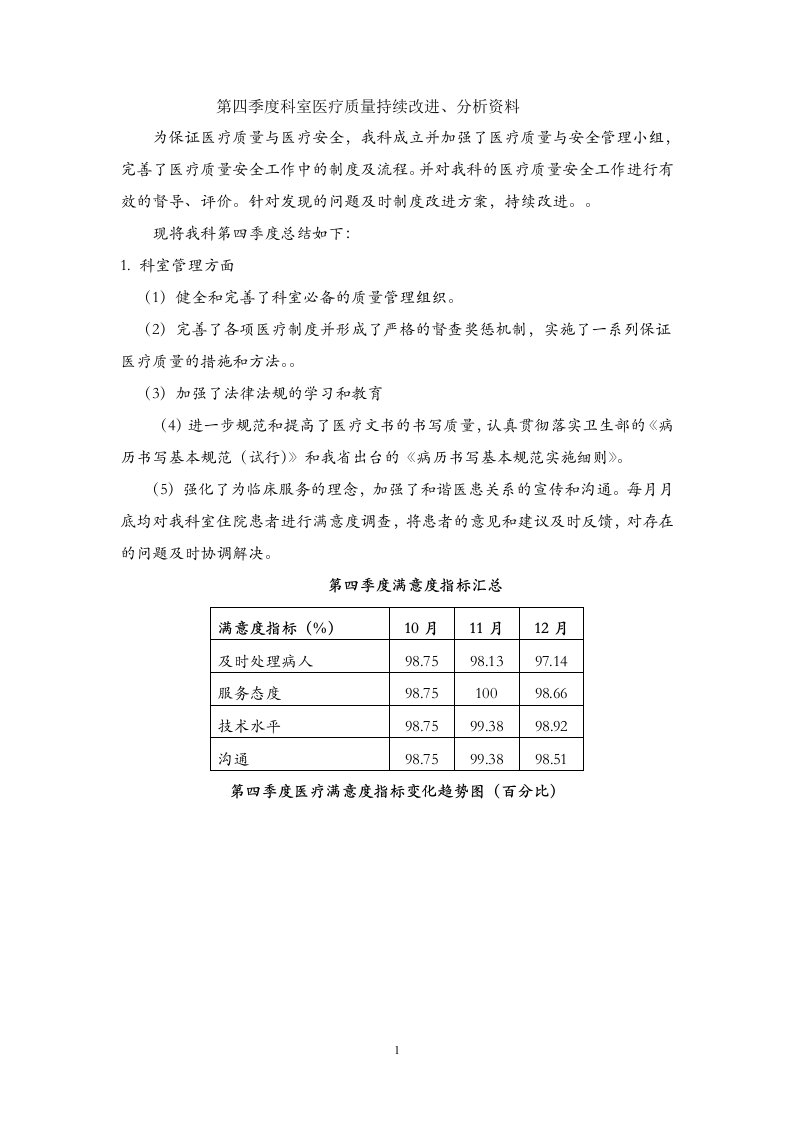 第四季度医疗质量安全管理与持续改进总结1