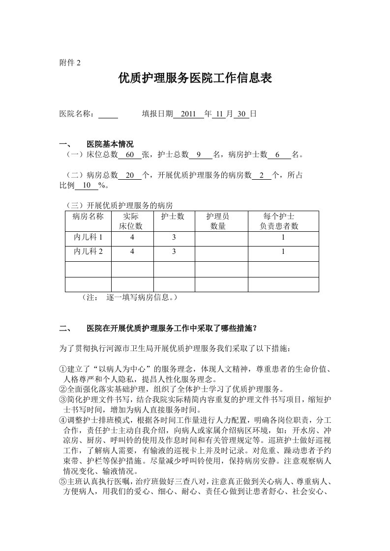 优质护理服务医院工作信息表