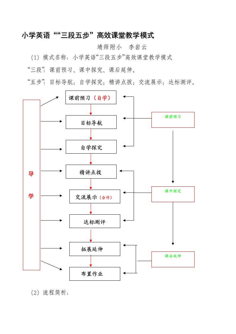 小学英语““三段五步”高效课堂教学模式