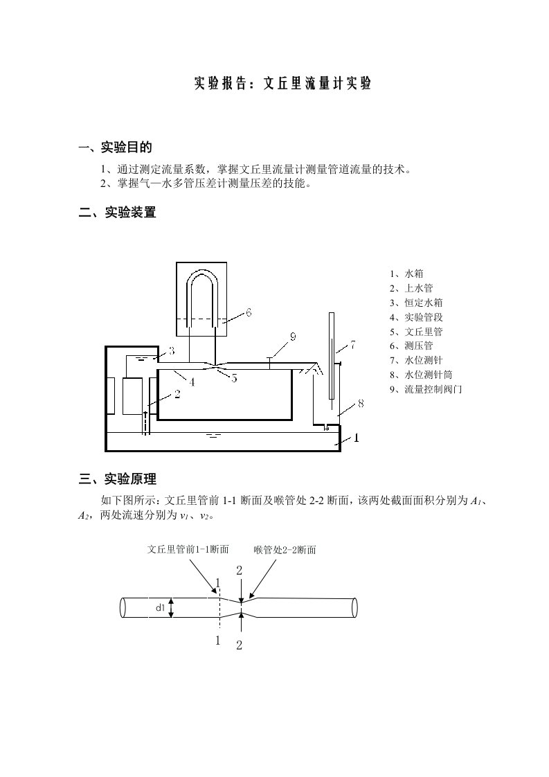 文丘里流量计实验(包括实验数据结果及思考题)