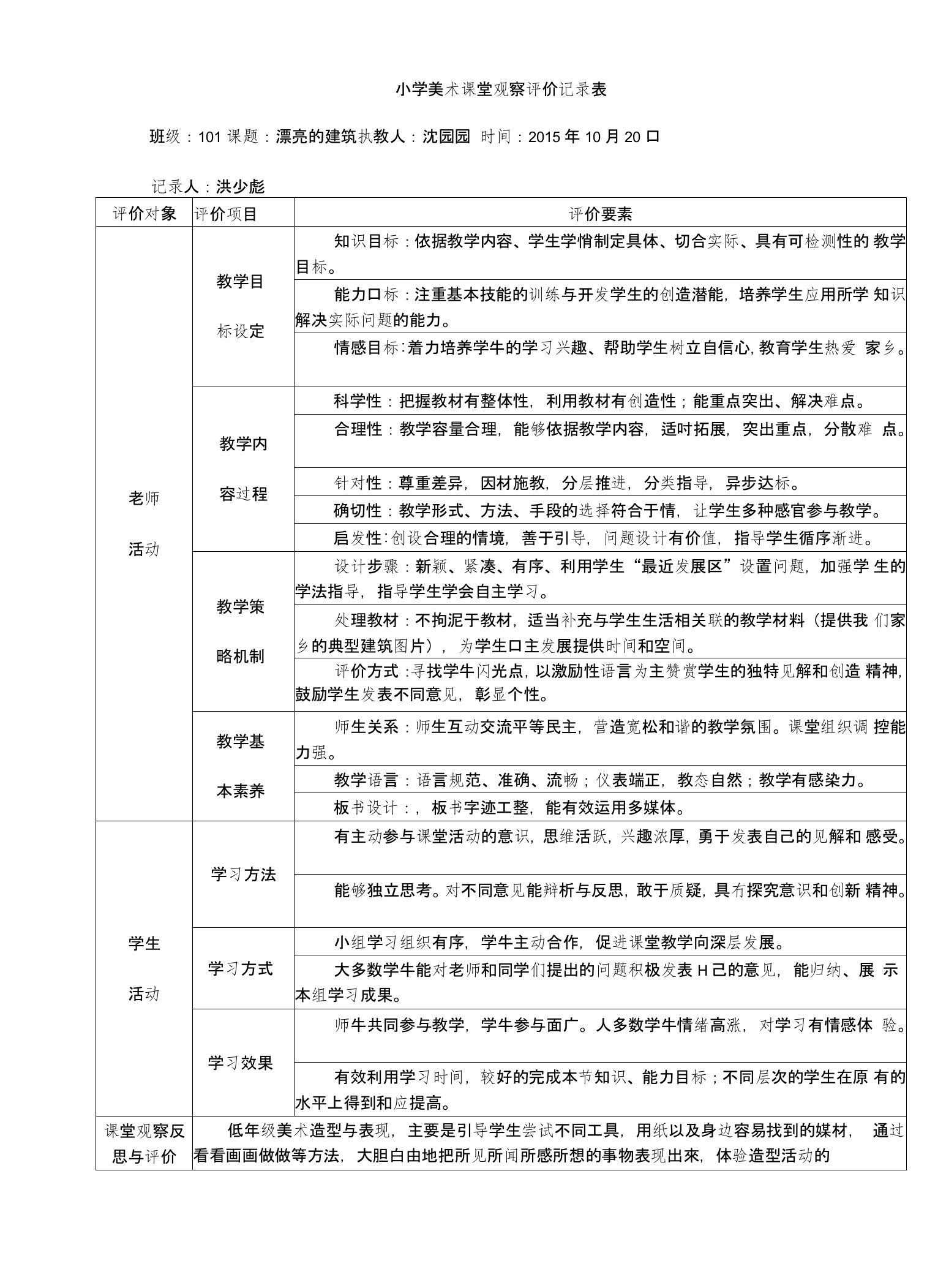 小学美术课堂观察评价记录表