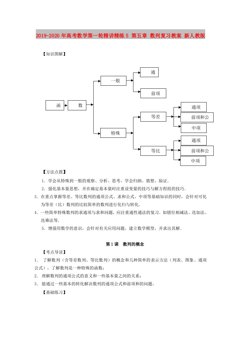 2019-2020年高考数学第一轮精讲精练5