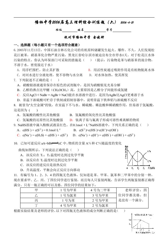 高考化学理科综合训练题（六）