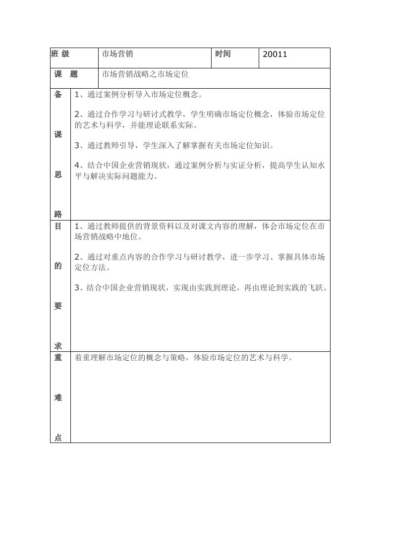 市场营销战略之市场定位教案