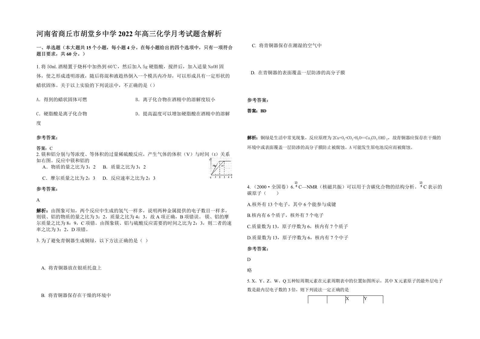 河南省商丘市胡堂乡中学2022年高三化学月考试题含解析