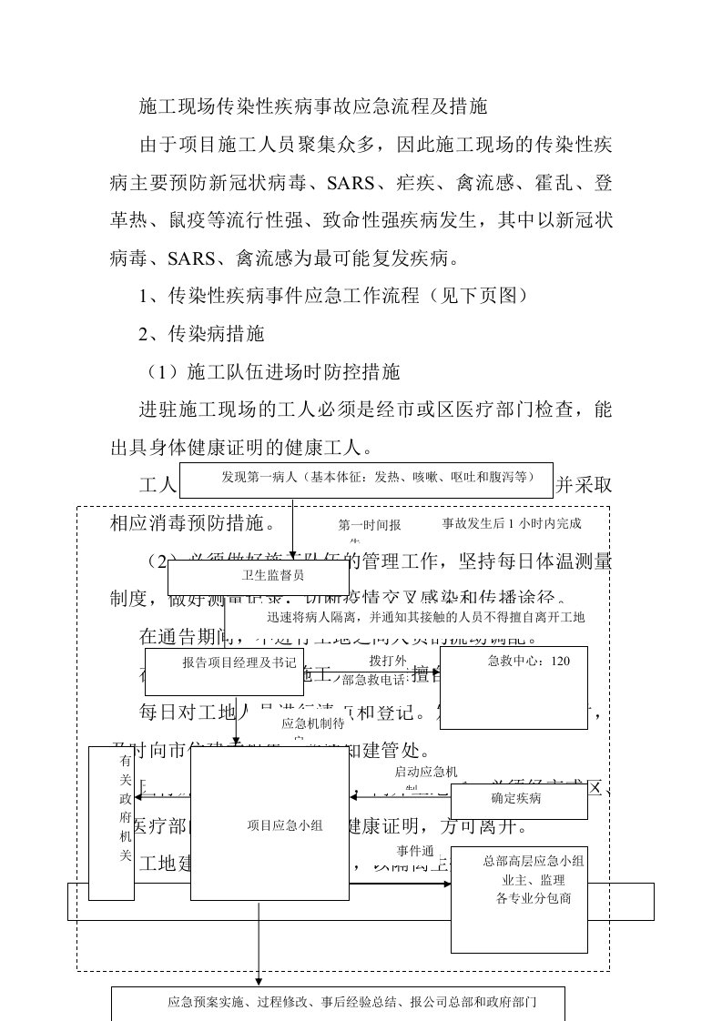 施工现场传染性疾病事故应急流程及措施