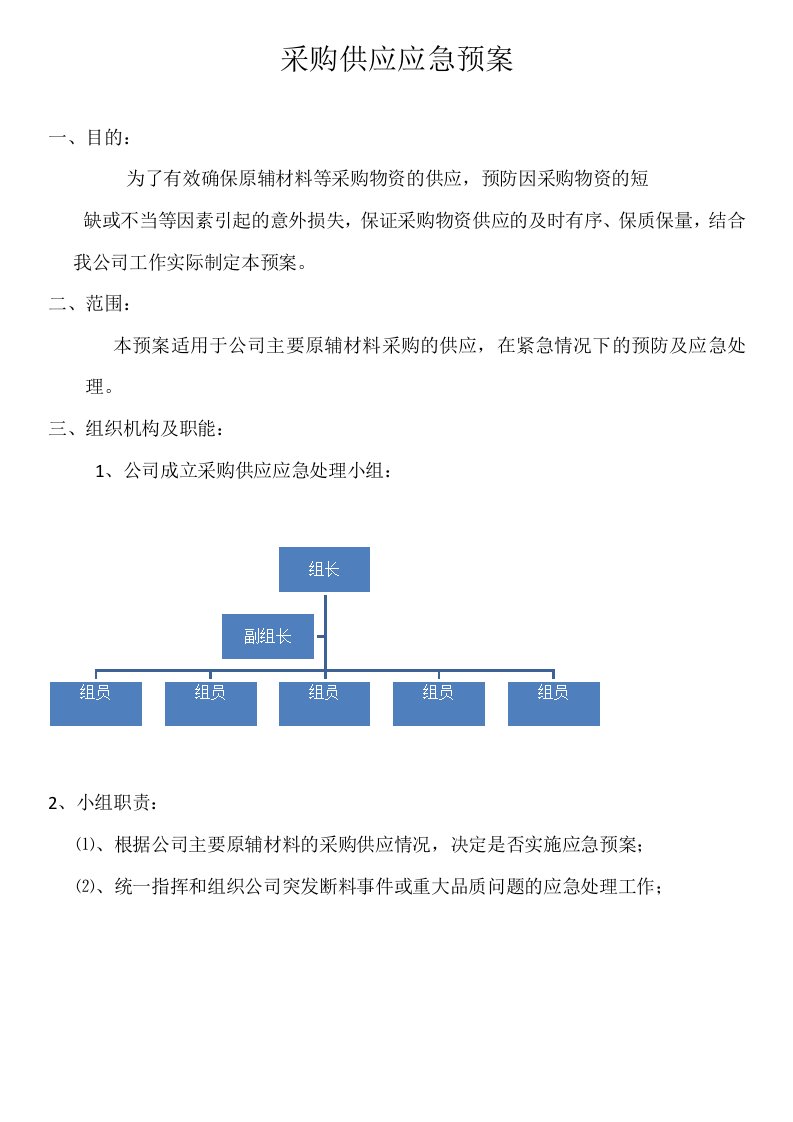 采购应急预案