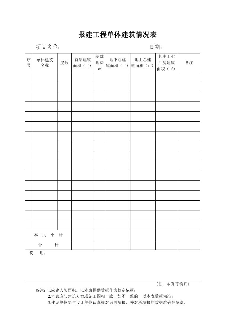 报建工程单体建筑情况表