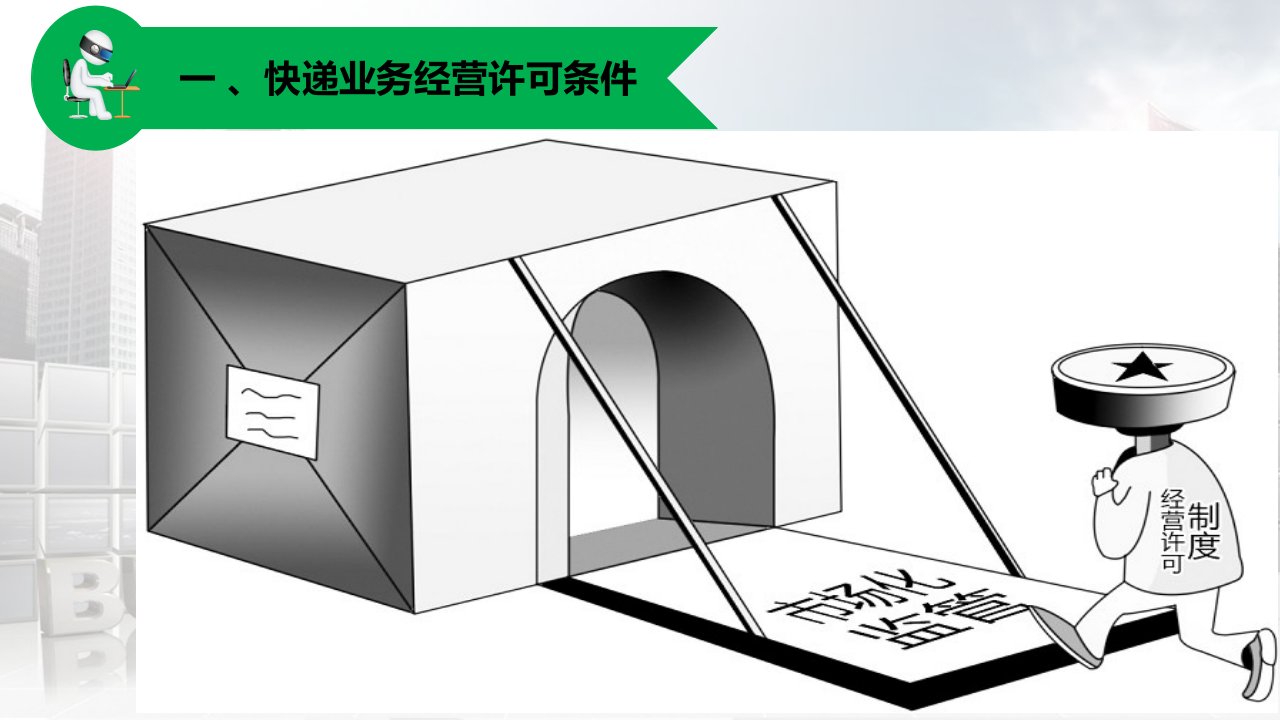 快递业务经营许可管理办法培训课件