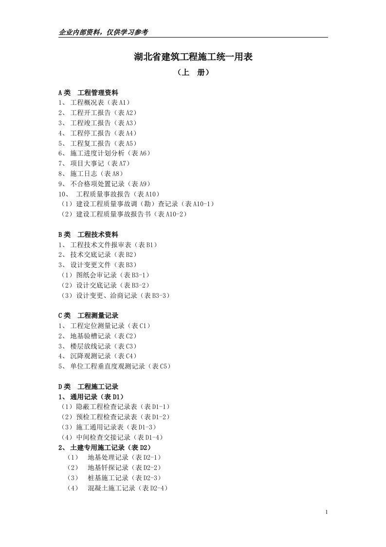 湖北省建筑工程施工统一用表