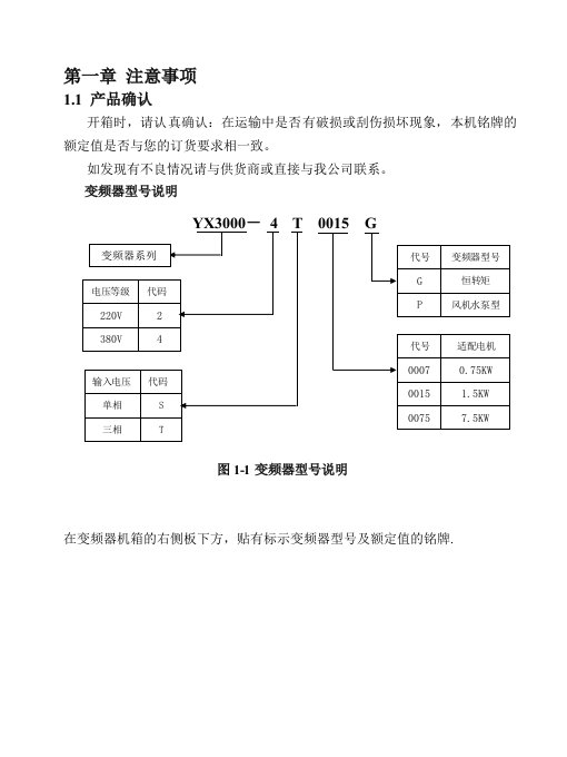 源信YX3000变频器使用说明书