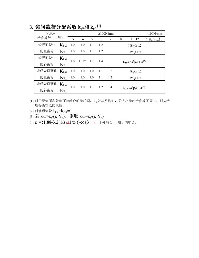 齿间载荷分配系数k