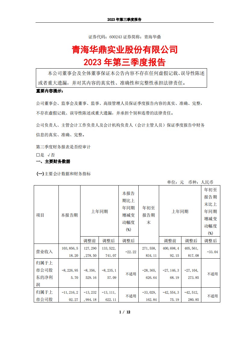 上交所-青海华鼎2023年第三季度报告-20231027