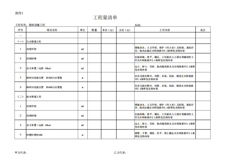 污水管道工程量清单