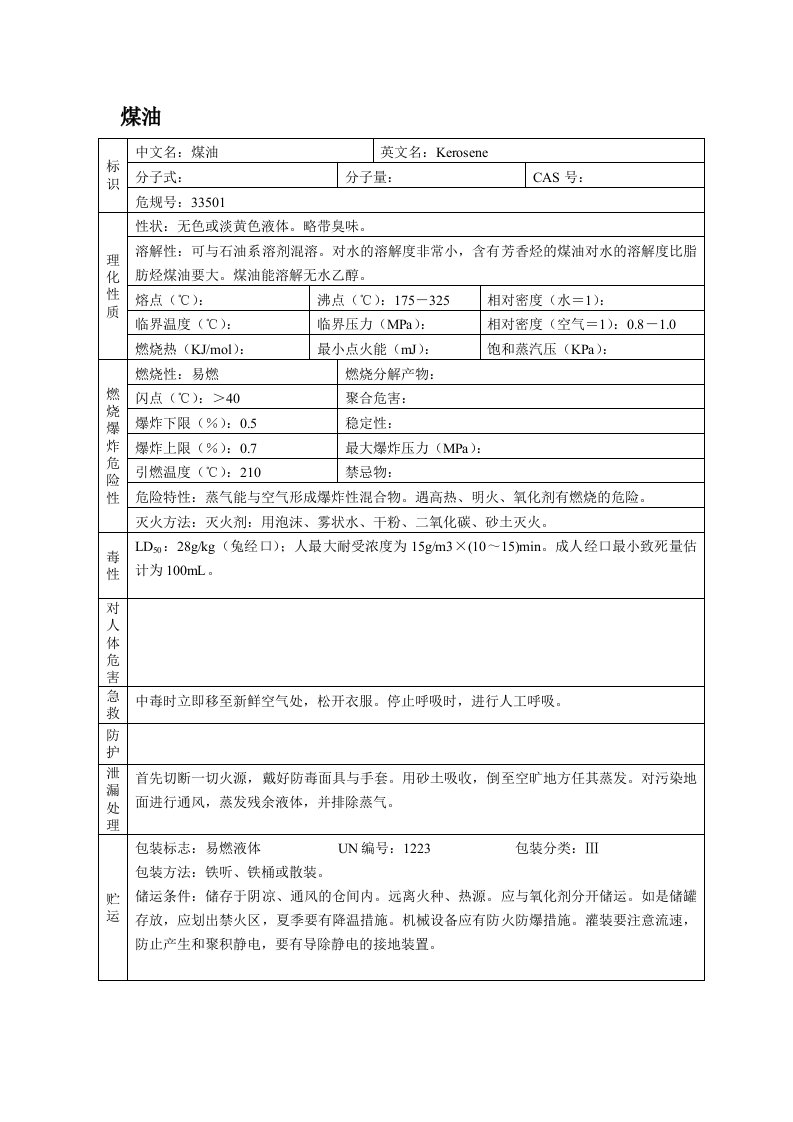 煤油(MSDS)安全技术说明书