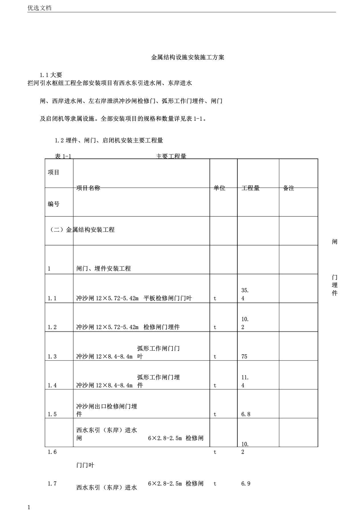 闸门启闭机安装施工方案DOC