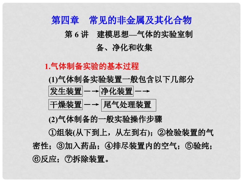 江西省鹰潭市第一中学高考化学一轮复习