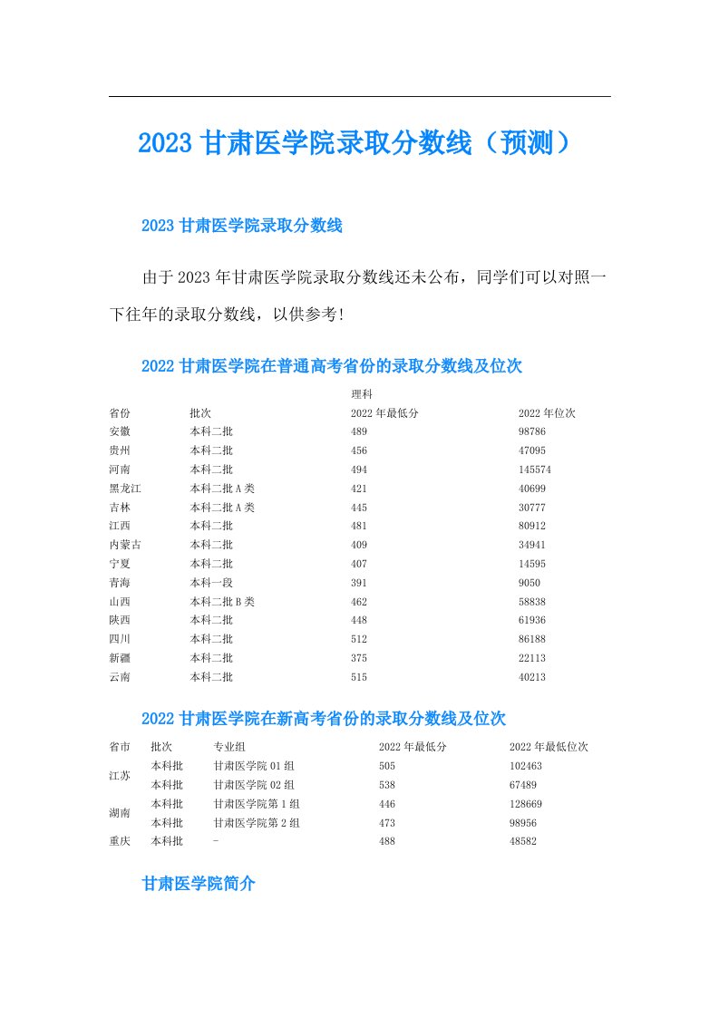 甘肃医学院录取分数线（预测）