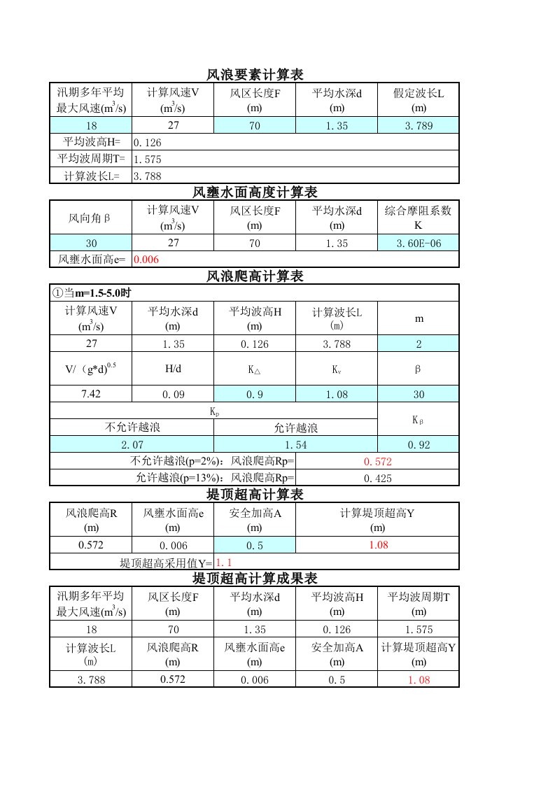 堤防及挡土墙超高计算